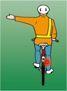 Road signs, Markings and Traffic regulations - What does this hand signal mean?